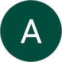 ANEEKET KUSHWAH profile picture